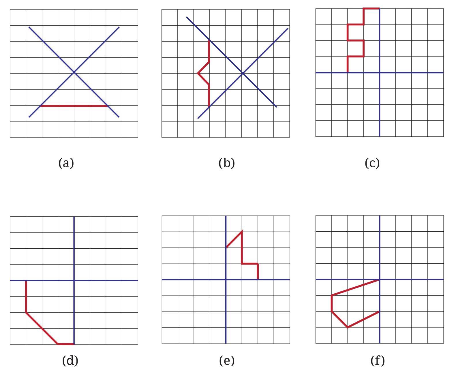 Figure it Out (Page 223 - 230) Ques 12 Chapter 9 Class 6th NCERT (Ganita Prakash)